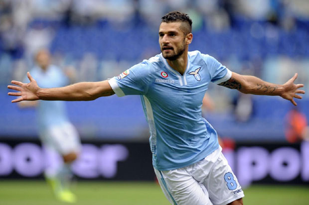 candreva